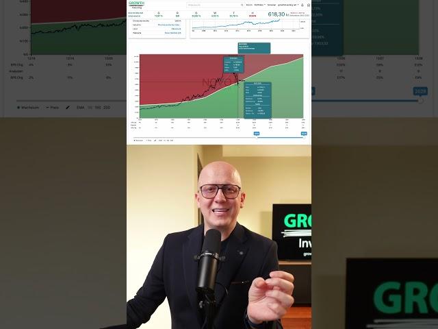 Dividende richtig handeln! #dividende #dividendenstrategie  #novonordisk #aktienmarkt #investieren