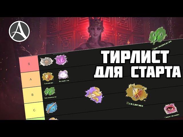 ТИРЛИСТ ВСЕХ АРХЕТИПОВ В ARCHEAGE | ЗА КОГО СТАРТАНУТЬ НА СЕРВЕРЕ "НАГАШАР"