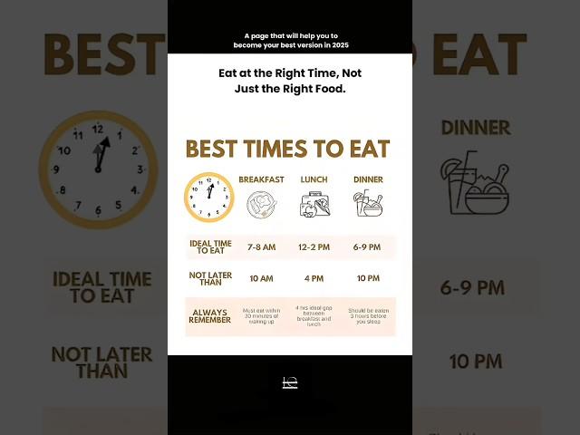  Eat smart eat on time.