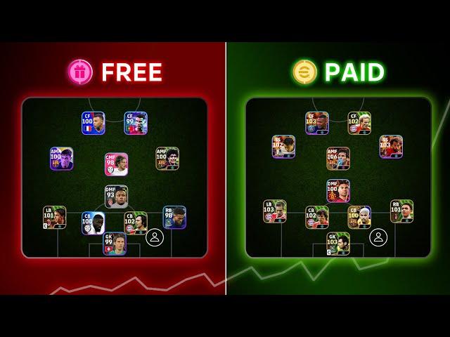 FREE Squad vs PAID Squad Comparison in eFootball 2024 | Is eFootball Really Pay to Win ?