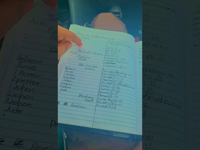 pur lord is amazing. Look what he has me doing  I love you guys be safe amen