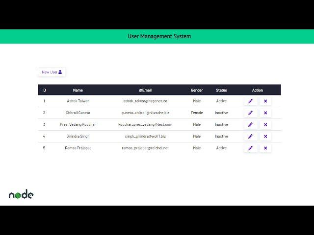 Complete CRUD Application with Node, Express & MongoDB