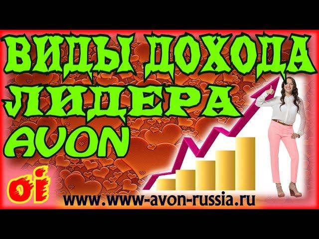 Заработай в эйвон от 125000 руб за год Какие виды дохода координатора, лидера эйвон ждут тебя.