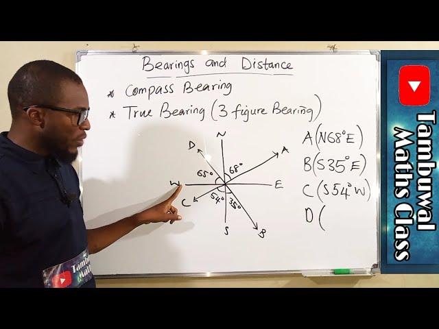 Bearings and Distance | Compass Bearing