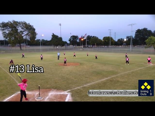 2024 IBBA 6U Fall Ball Championship