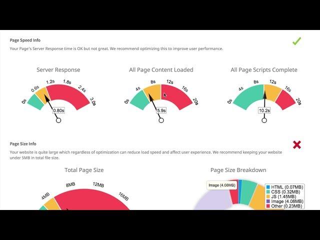 4 Free SEO Website Checkers That Don't Suck - 2017