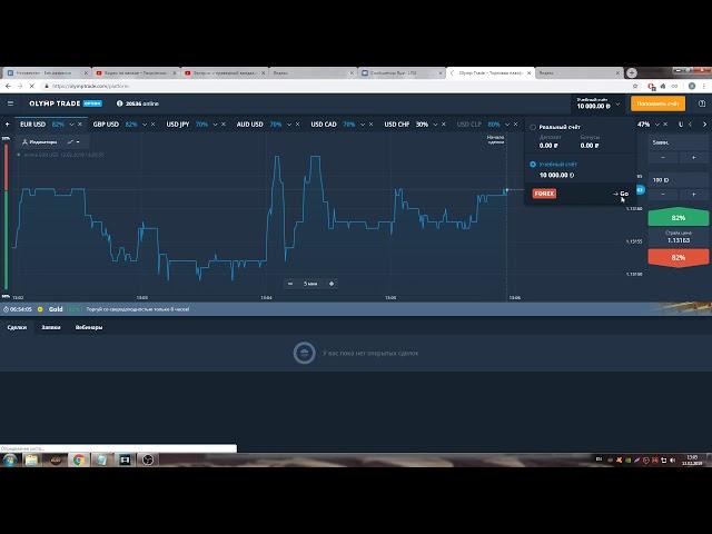 Олимп Трейд Форекс | Как торговать из России?