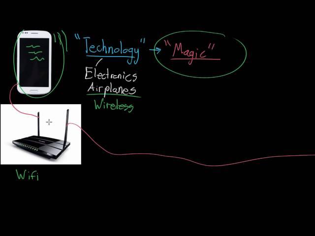 Wireless technology | 49ers STEAM education | Khan Academy