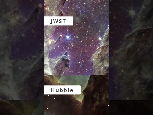Unveiling the Splendor of the Pillars of Creation with James Webb and Hubble