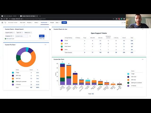 Jira Reporting Dashboard Best Practice