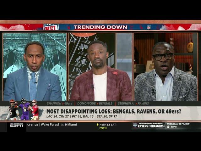 FIRST TAKE | Ravens 18-16 loss to Steelers is most DISAPPOINTING loss in NFL Week 11 - Stephen A.