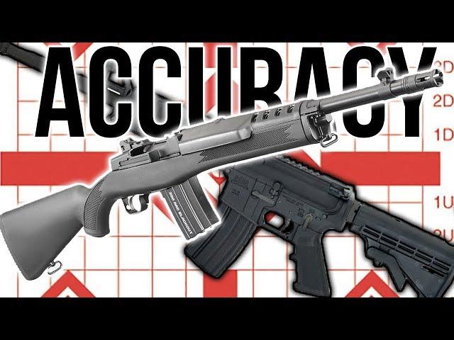 Accuracy: A Cheap AR15 versus the Mini-14