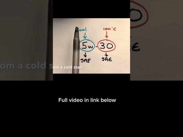 Engine Oil Codes EXPLAINED!