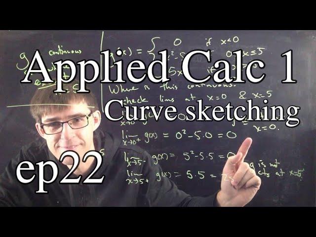 Applied Calc 1 Ep 22: Curve sketching