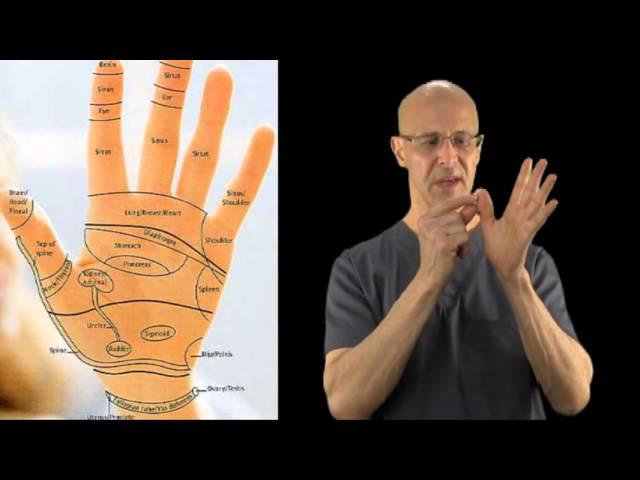 Cure Neck & Back Pain With Hand Reflexology - Dr Mandell