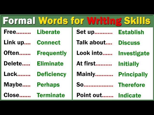 FORMAL ENGLISH WORDS to Improve Your ACADEMIC WRITING Skills