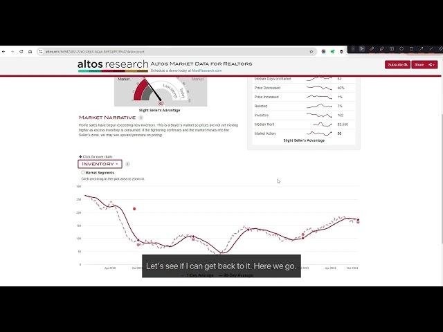 Oak Island NC Real Estate Market Update 2024--what happened?