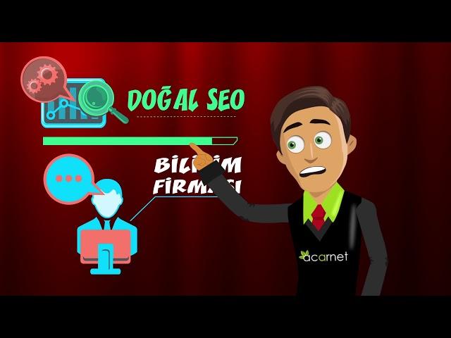 Acarnet - Seo Tanıtım | Animasyonum Medya