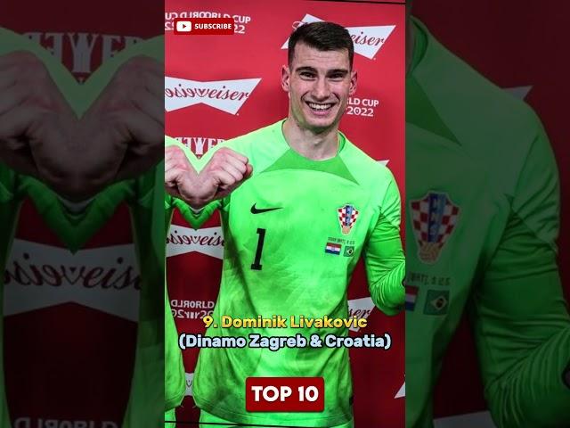 Top 10 Best Goalkeepers In The World 2023 #shorts @topthingsworld1