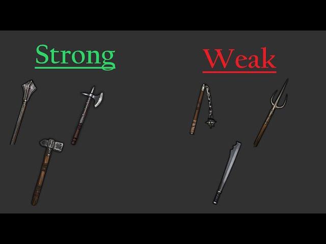 The Best Weapons and Armor for Your Company - Battle Brothers Guide