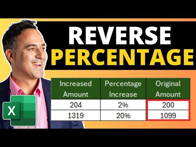 Unlocking the Power of the Reverse Percentage Calculator