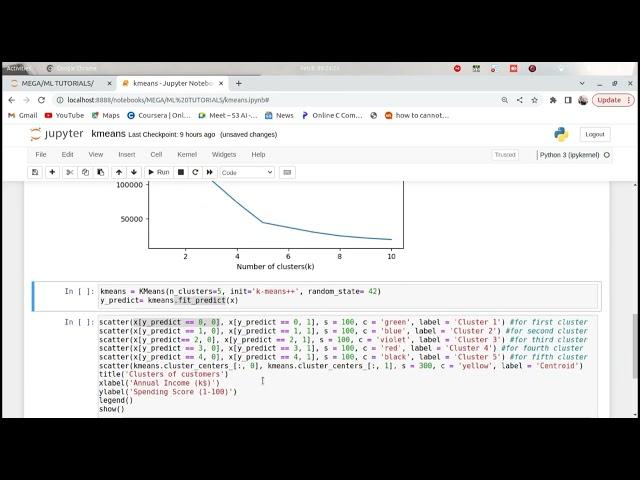 KMEANS CLUSTERING | PYTHON PROGRAM | MACHINE LEARNING PROGRAMS #AML331 #KTU