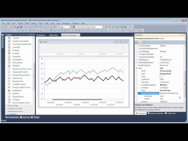 WinForms Charting: Integration with a Range Control