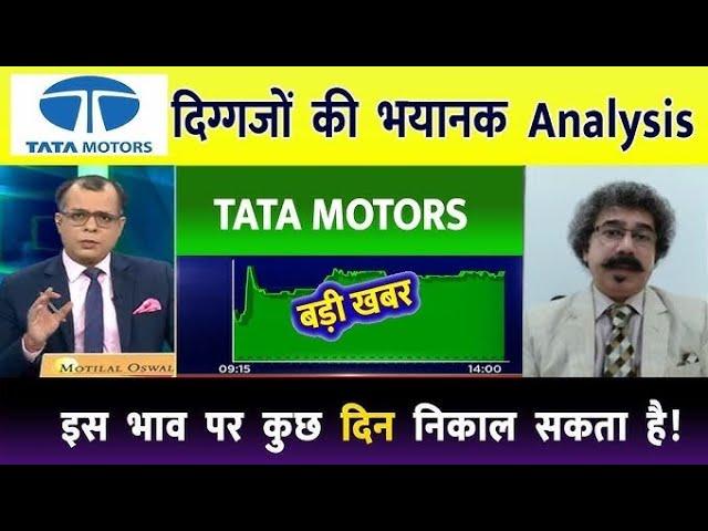 TATA Motors share Future,analysis Sushil Kedia,buy or not ?,tata motors share news today,target