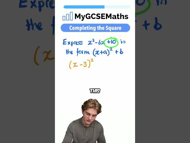 Completing the square