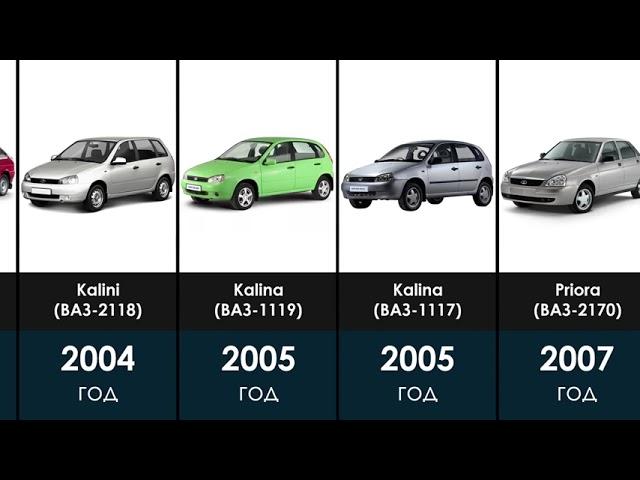 лада - ваз поколение 50 лет, от 1970г. до 2021 года