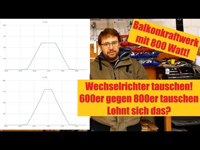 Balkonkraftwerk -  "Upgrade" des Wechselrichter von 600 auf 800 Watt?