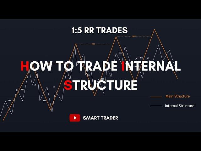 Trade Internal Structure | SMART Trader