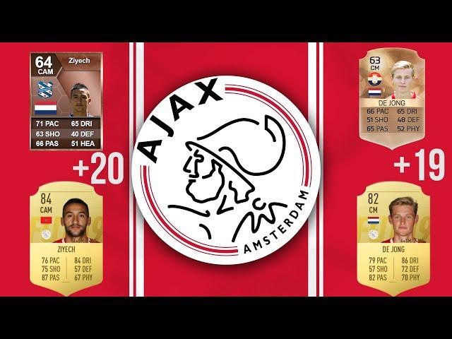 FIFA 19 FIRST CARDS EVER FUT | DE JONG, ZIYECH, DE LIGT