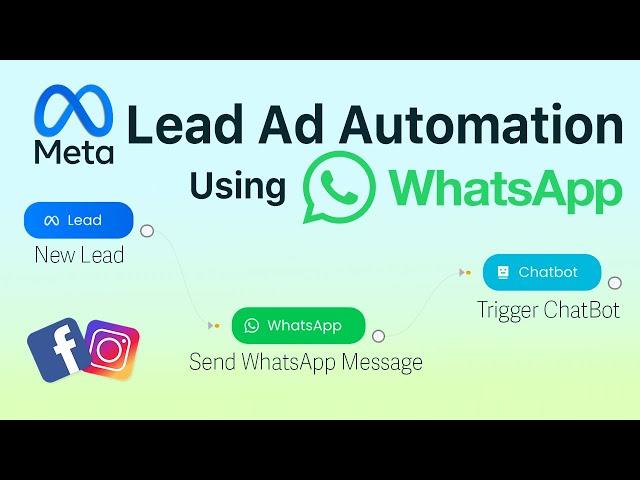 Facebook & Instagram Lead Ad Automation using WhatsApp - High Conversion for Your Meta Lead ad