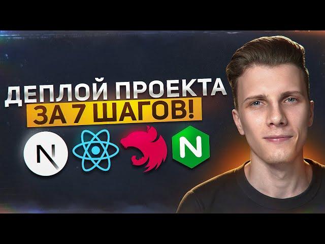 ДЕПЛОЙ FULL-STACK React приложения. Настройка NGINX.