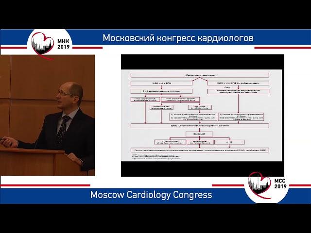 А.И. Каминный. Возможности клинического применения препарата эзетимиба у пациентов.