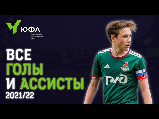 АЛЕКСЕЙ БАТРАКОВ — все голы и ассисты за Локо в ЮФЛ-2 2021/22