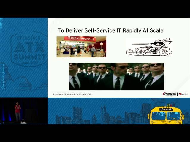 Getting Started With OpenStack