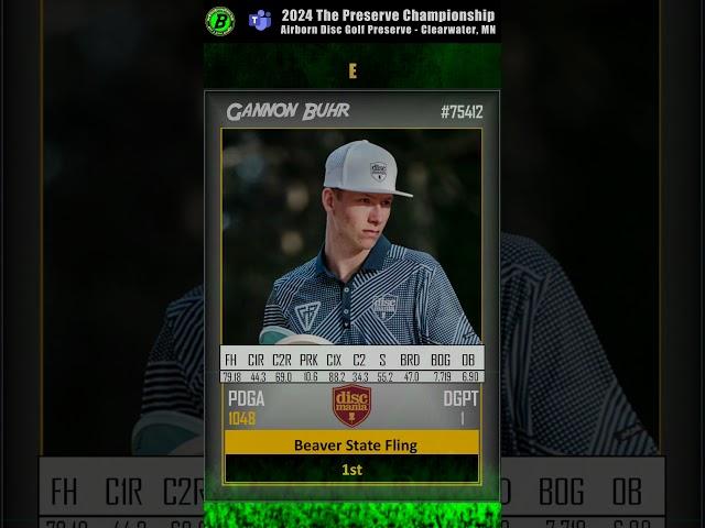 2024 The Preserve Championship - Round 1 Feature Cards