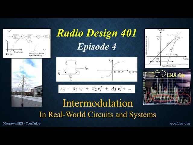 Intermodulation in Real-World Receivers - Radio Design 401, Episode 4