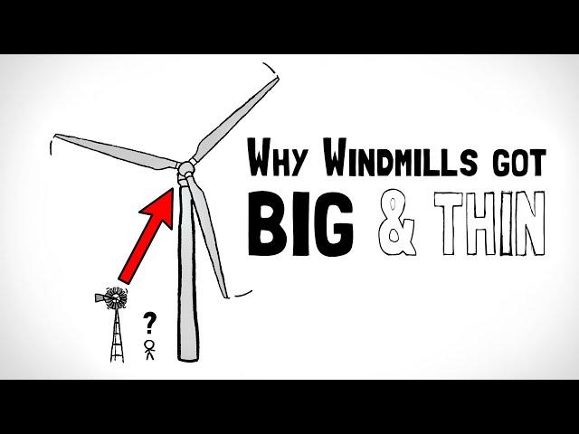 The Physics of Windmill Design