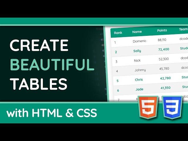 Styling HTML tables with CSS -  Web Design/UX Tutorial