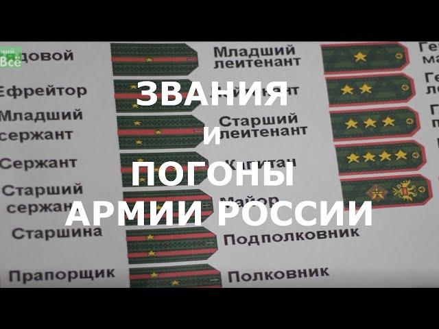 Военные звания и погоны в армии России по возрастанию по порядку от рядового до генерала ВС РФ