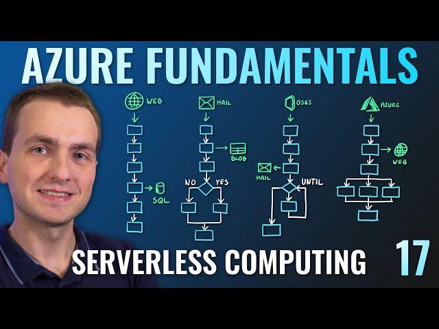 AZ-900 Episode 17 | Azure Serverless Computing Services | Functions, Logic Apps, Event Grid