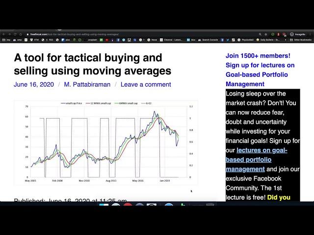 A tool for tactical buying and selling using moving averages