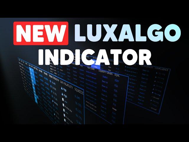 NEW Screeners Revealed | EASILY Find Trades w/ LuxAlgo