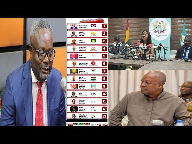 Kofi Akpaloo set the record straght as he dares ndc over ...as he reveals more ...on the ...