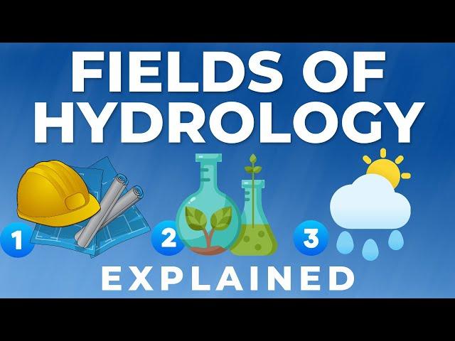 Overview of HYDROLOGY FIELDS AND DISCIPLINES In Under 9 Minutes
