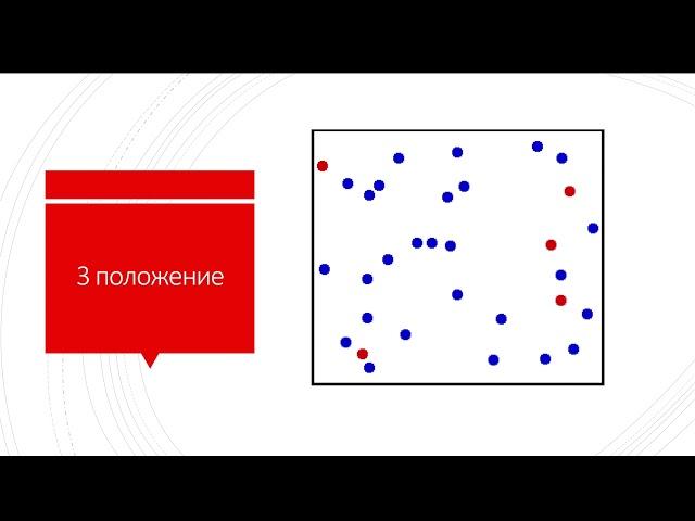 Атомно молекулярное учение