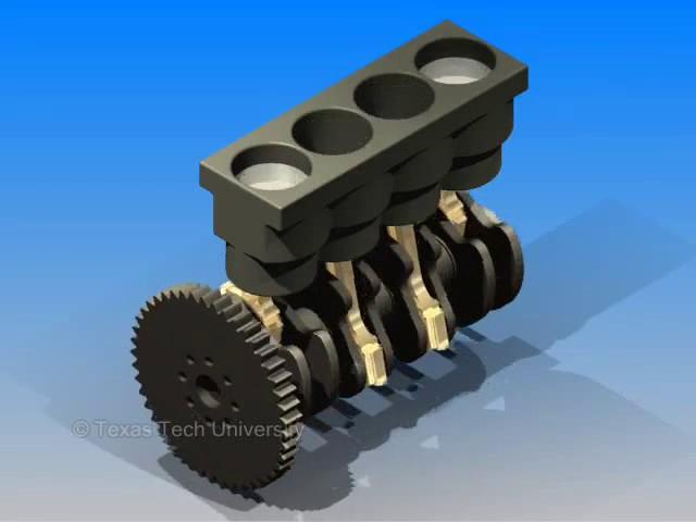 Bore Stroke and CC